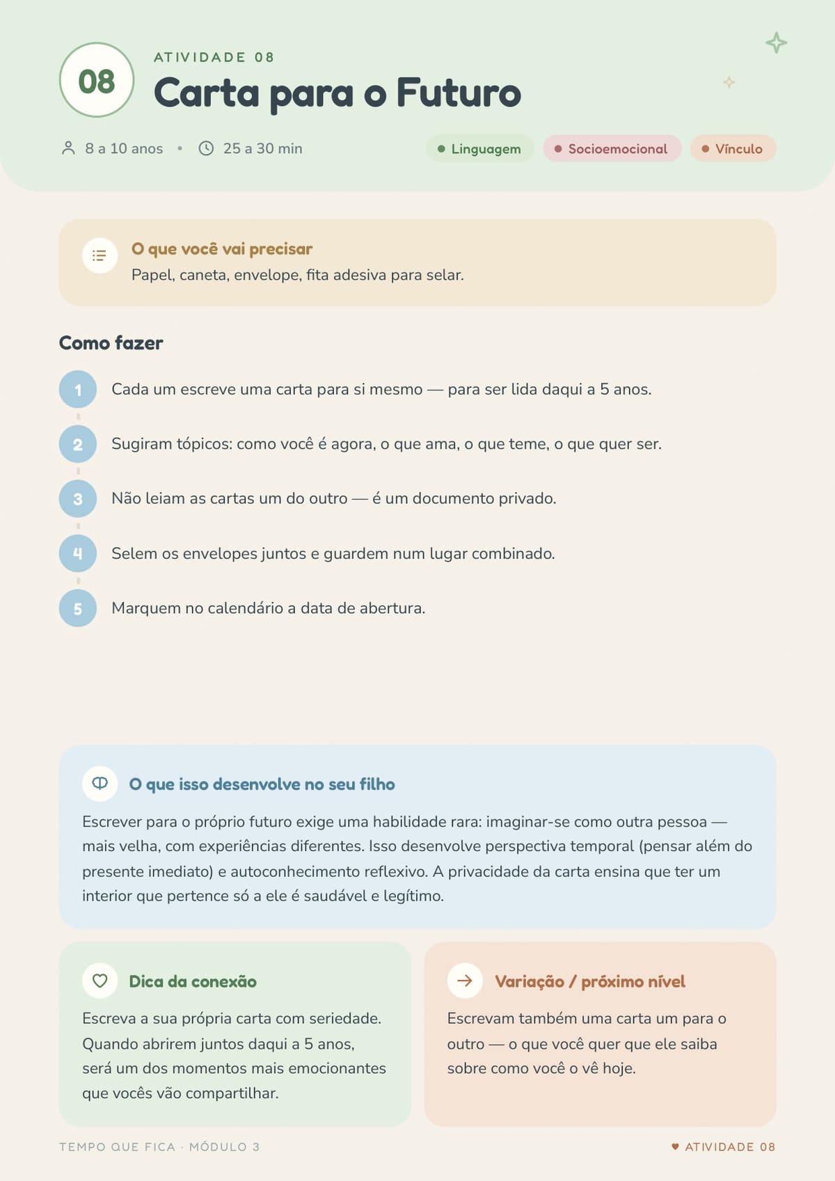 Atividade 08 — Carta para o Futuro